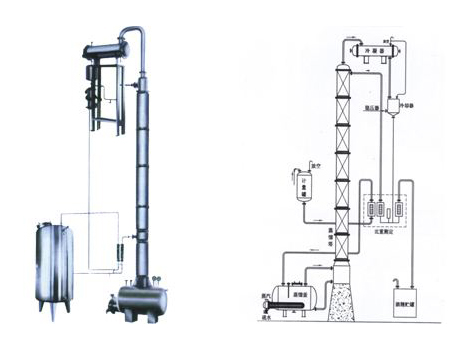 甲醇、酒精回收塔